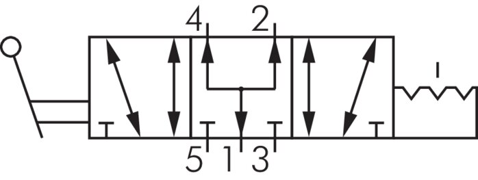 Schaltsymbol: 5/3-Wege Handhebelventil mit Raste (Mittelstellung belüftet)